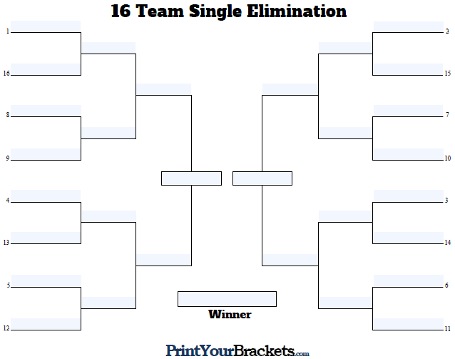 16 team single elimination printable tournament bracket printable 16