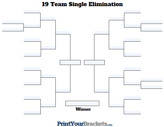 Fillable 19 Team Single Elimination Tournament Bracket