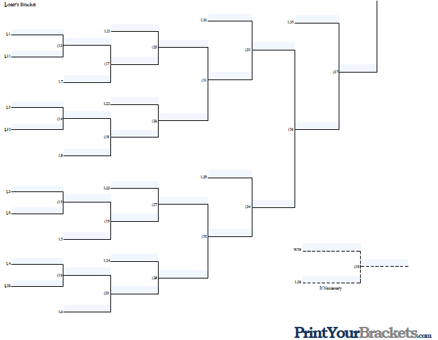 print your brackets confidence pool