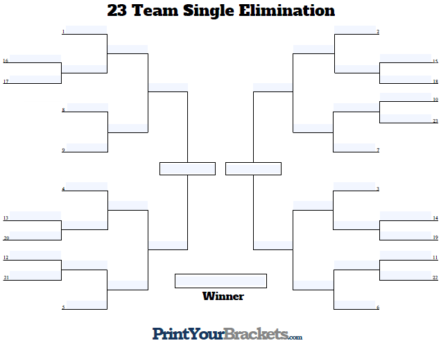 Fillable Seeded 23 Team Single Elimination Tournament Bracket