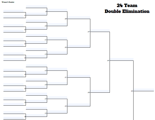 Fillable 24 Team Double Elimination Tournament Bracket