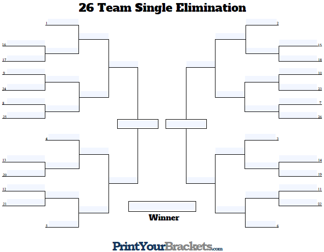 Fillable Seeded 26 Team Single Elimination Tournament Bracket