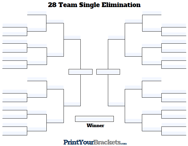 Fillable 28 Team Single Elimination Tournament Bracket