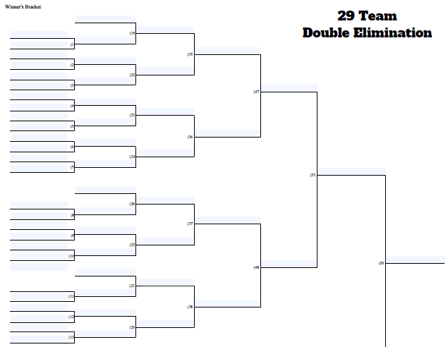 Fillable 29 Team Double Elimination Tournament Bracket