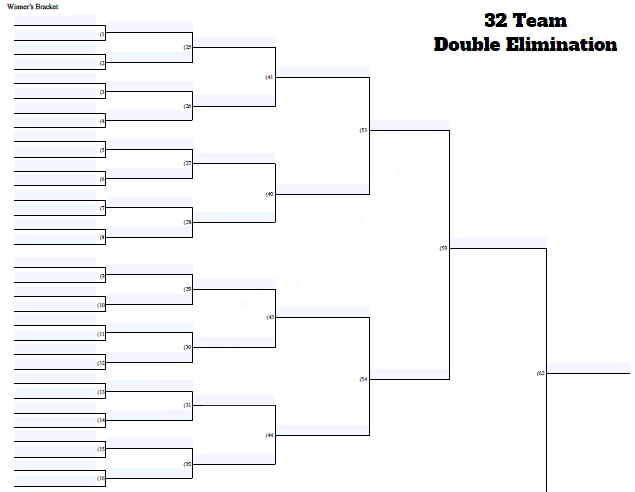 Fillable 32 Team Double Elimination - Editable Tourney Bracket