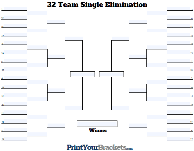 Fillable Seeded 32 Team Single Elimination Tournament Bracket