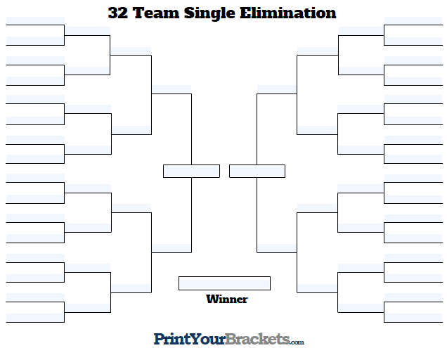 Fillable 32 Team Single Elimination Tournament Bracket