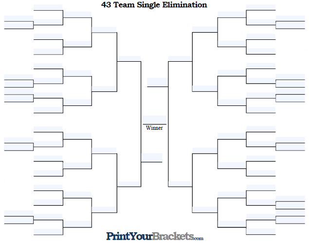 Fillable 43 Team Single Elimination Tournament Bracket