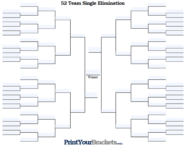 Fillable 52 Team Single Elimination Tournament Bracket
