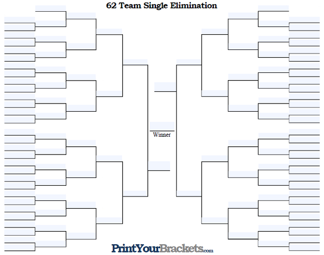 Fillable 62 Team Single Elimination Tournament Bracket