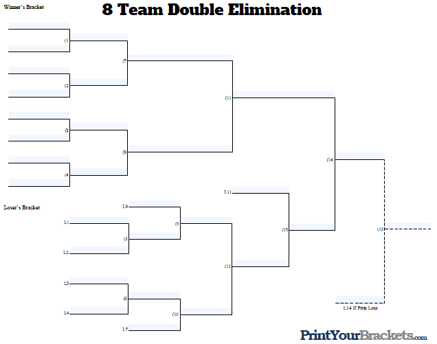 Fillable 8 Team Double Elimination Tournament Bracket