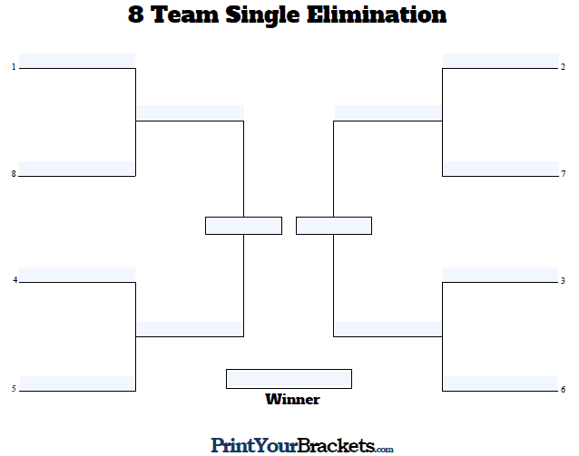 8 Seeded Fillable Single Elimination 