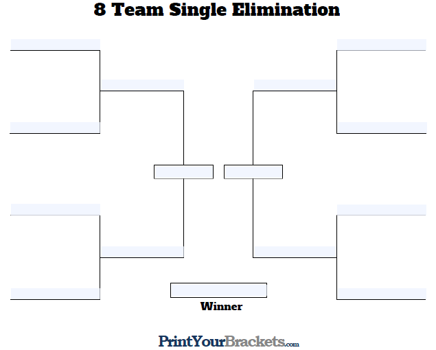 Fillable 8 Team Single Elimination Tournament Bracket