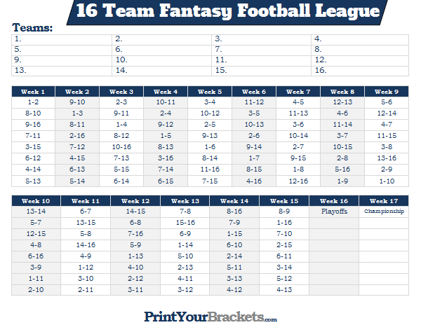 16 team fantasy football draft strategy