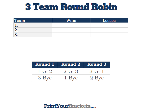 3 Team Round Robin Schedule 