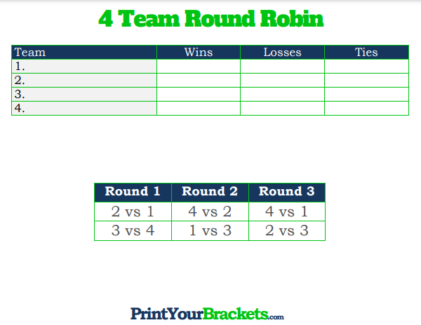 4 Player Round Robin Tournament Schedule with Column for Ties