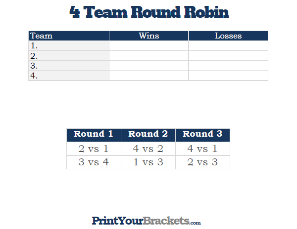 Printable 4 Team Round Robin Tournament Bracket