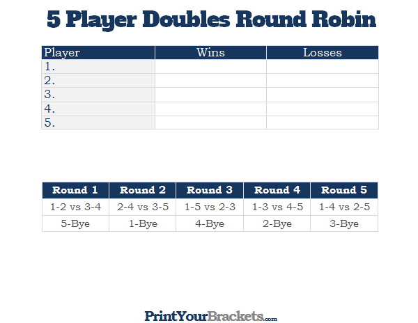 5 Players Doubles Round Robin Tournament 