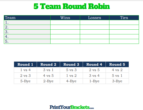 5 Player Round Robin Tournament Schedule with Column for Ties