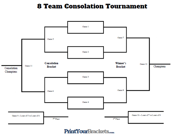8-team-consolation-tournament-bracket-printable