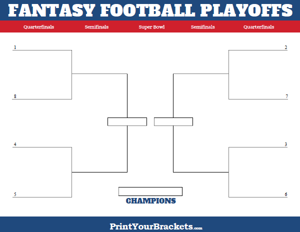 Printable 8 Team Fantasy Football Playoff Bracket