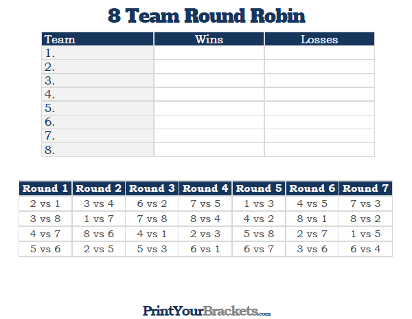 Printable 8 Team Round Robin Tournament Bracket
