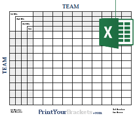 Excel Super Bowl Squares with Quarter Lines