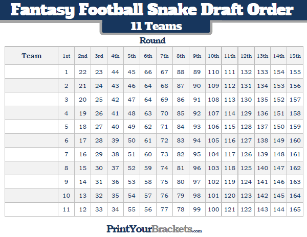 Printable Snake Draft Order for 11 Teams