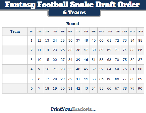 Printable Snake Draft Order for 6 Teams