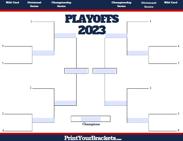 MLB Playoff Bracket Betting  MLB Playoff Picture Odds
