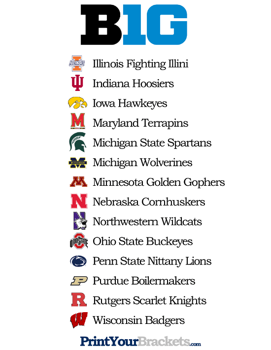 List of Teams in the Big 10 Printable
