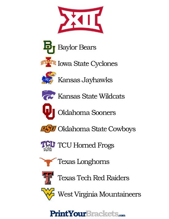 List of Teams in the Big 12 Printable