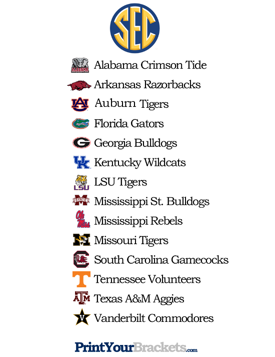 List of Teams in the SEC Printable