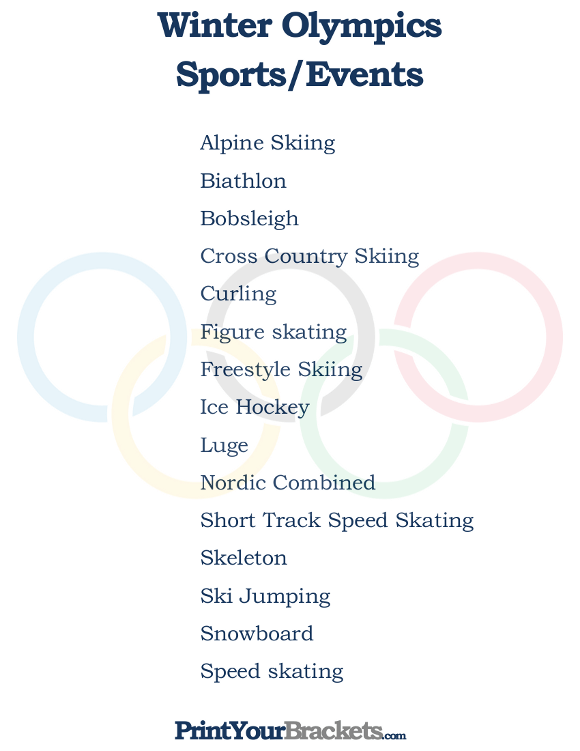 Winter Olympic Sports List