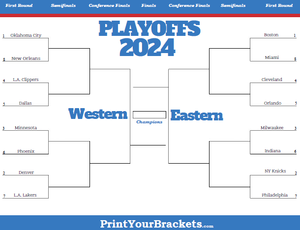 Printable NBA Playoff bracket for 2023 (with Play-In Tournament