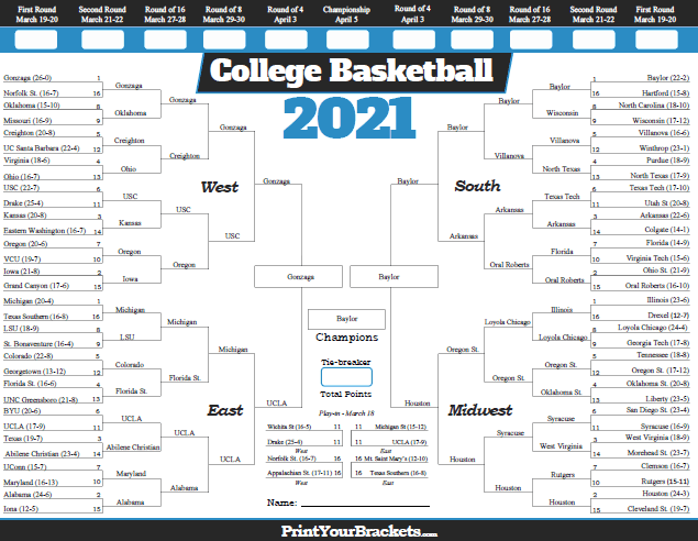 2021 NCAA bracket: Scores, stats, records for March Madness men's  tournament