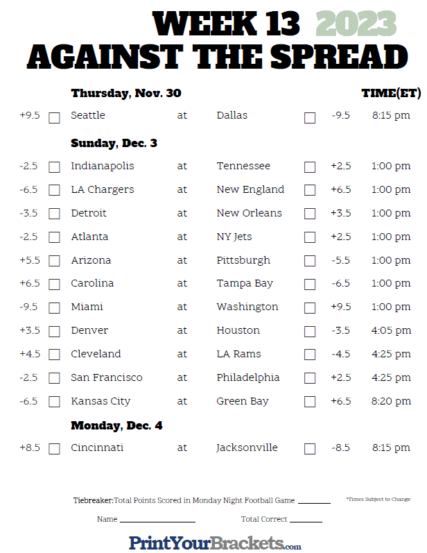 week 1 nfl schedule with point spreads