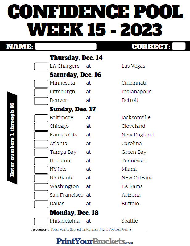 NFL Week 15 Confidence Pool Sheet 2023 Printable