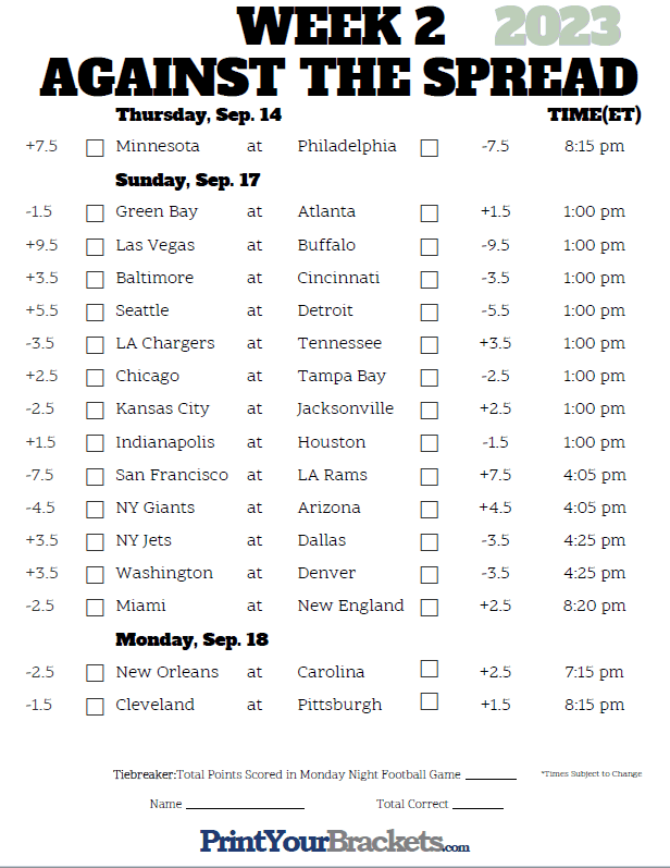 point spread for nfl games