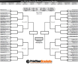 When does the 2015 NCAA March Madness Tournament Start?