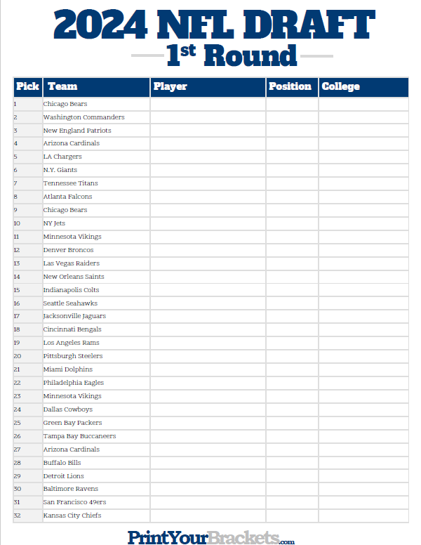 2024 NFL Draft Order Printable Draft Tracker Sheet
