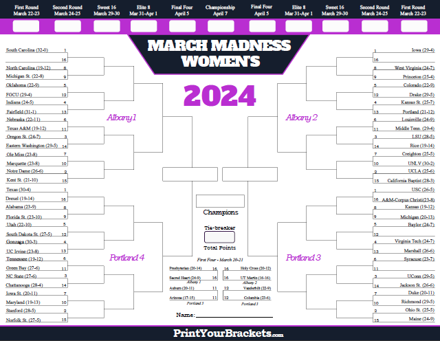 Printable 2024 Women s NCAA March Madness Tournament Bracket