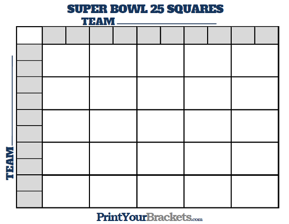 Free Printable Super Bowl 25 Squares Template