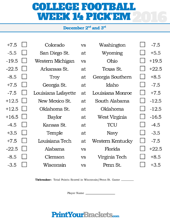 early college football betting lines