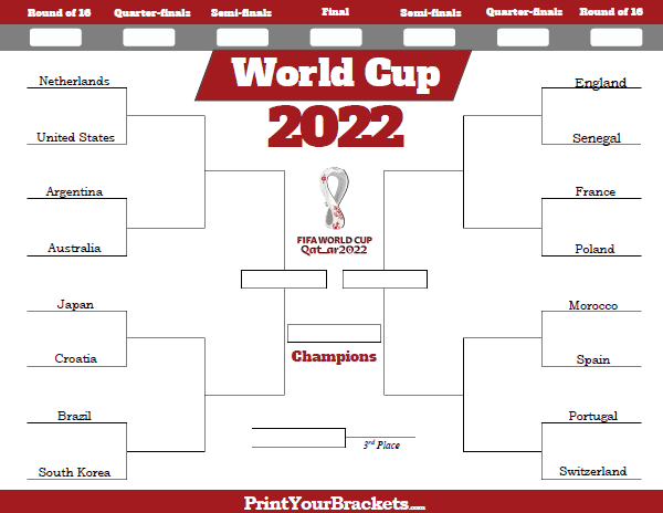 World Cup Tournament Bracket 2022 Printable