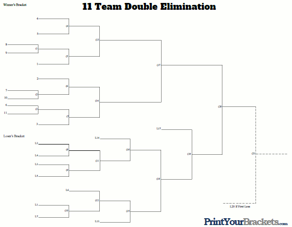 printable-11-team-seeded-double-elimination-bracket
