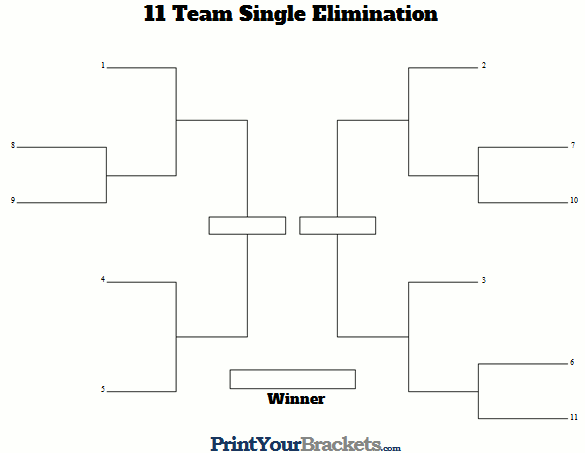 11 Team Seeded Single Elimination Bracket - Printable