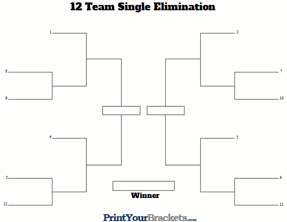 Printable 12 Team Round Robin Tournament Bracket