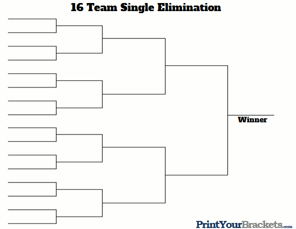 Team Single Elimination Bracket 15 team single elimination bracket