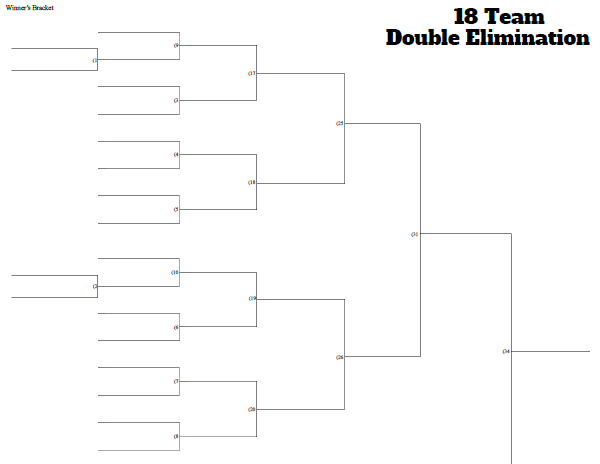 18-team-double-elimination-printable-tournament-bracket